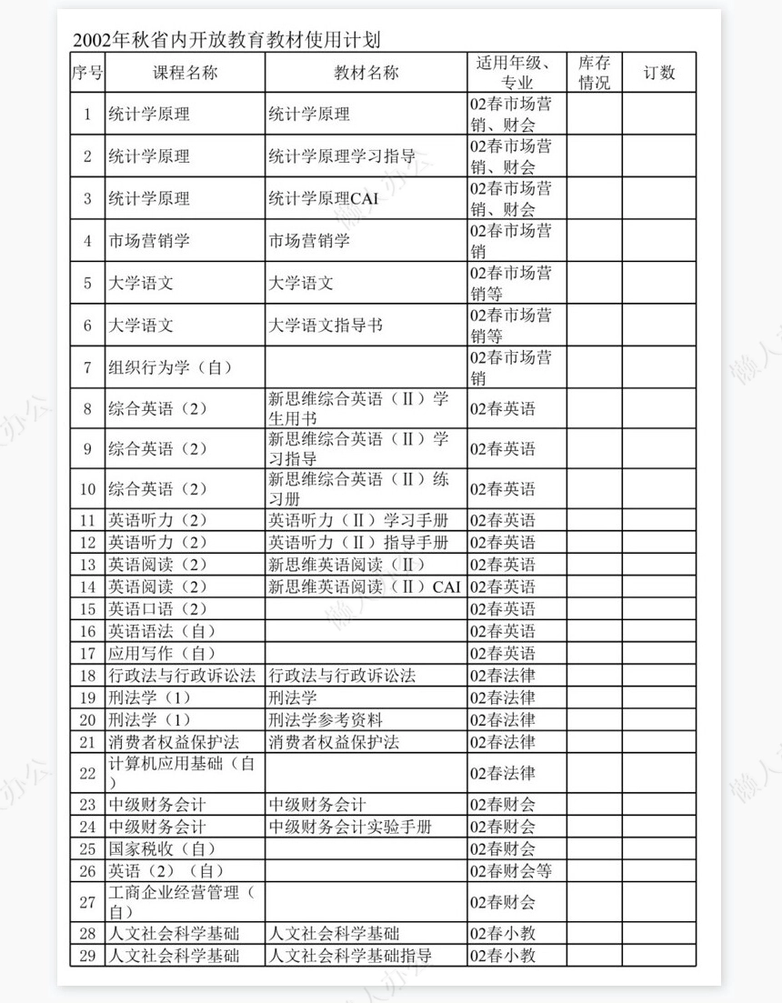 大学教育教材使用计划