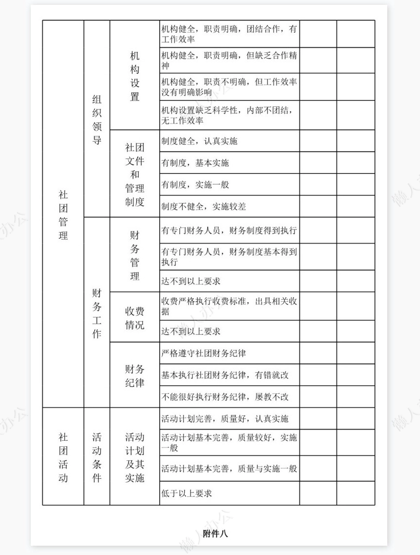大学社团建设标准表