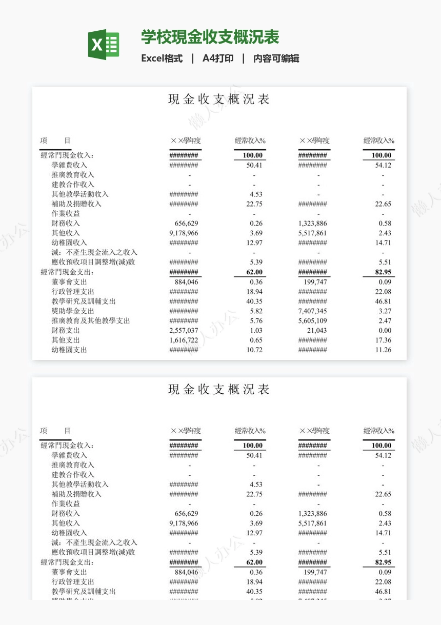 学校現金收支概況表