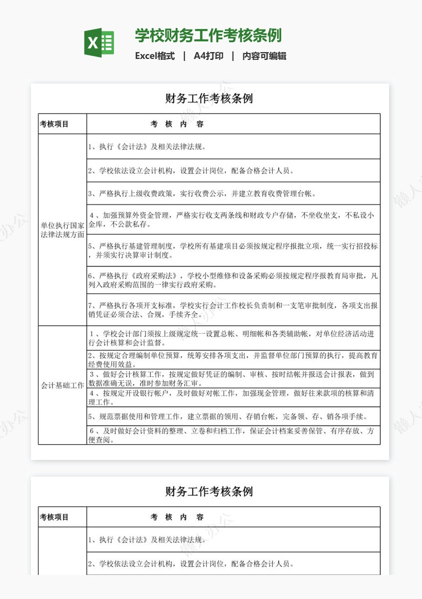 学校财务工作考核条例