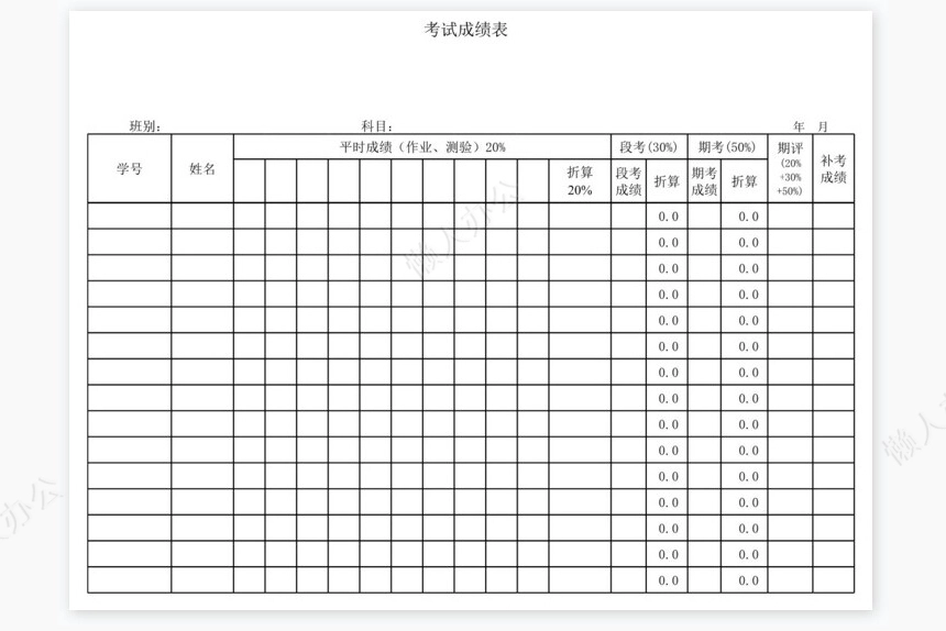 学生成绩表（分析表）