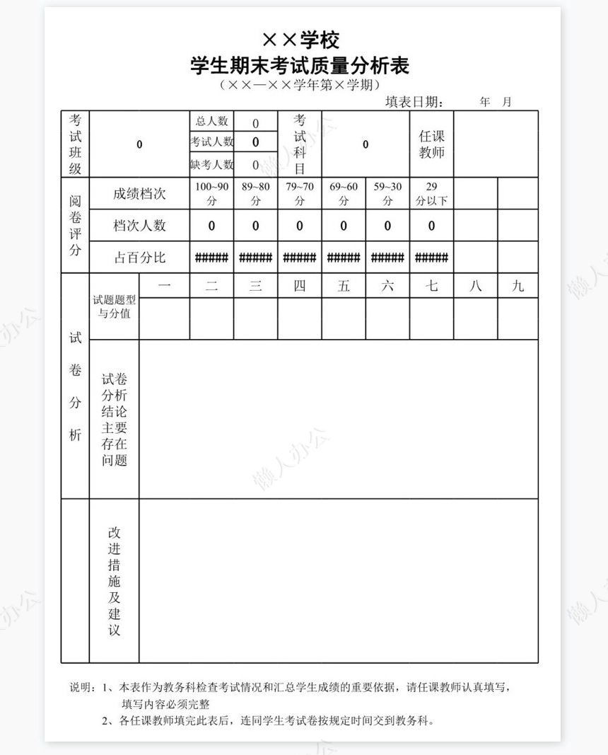 学生成绩表（分析表）