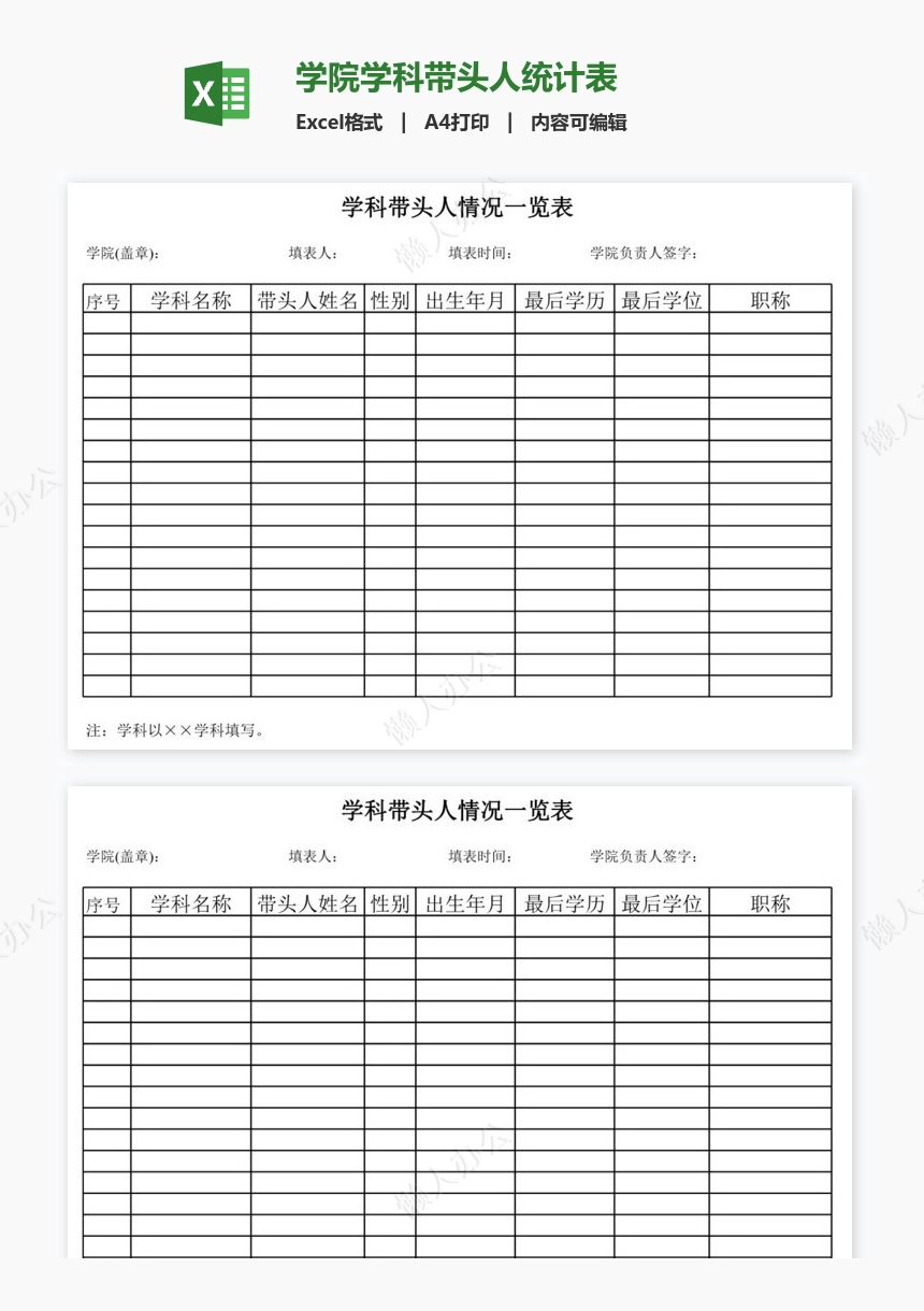 学院学科带头人统计表