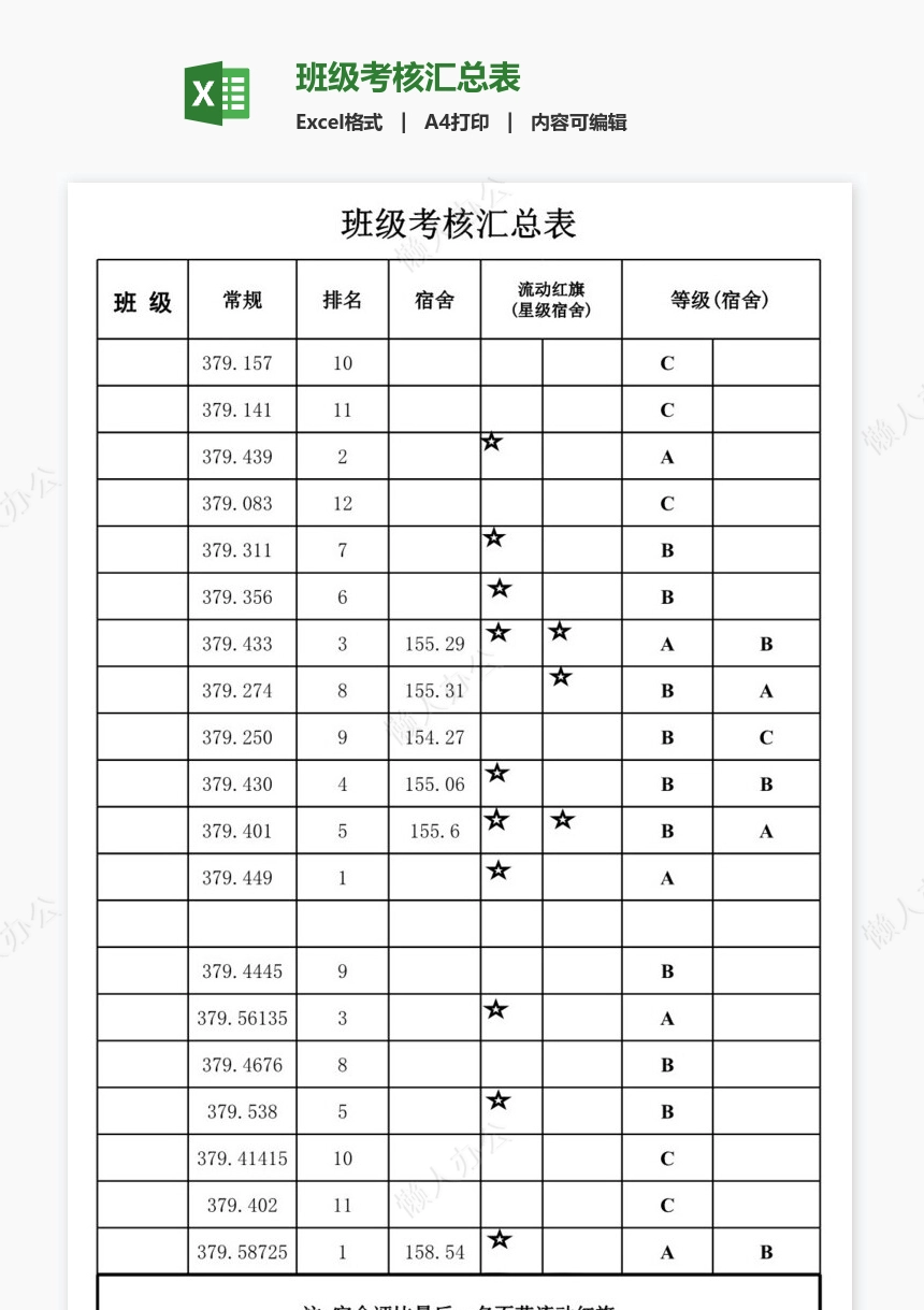 班级考核汇总表