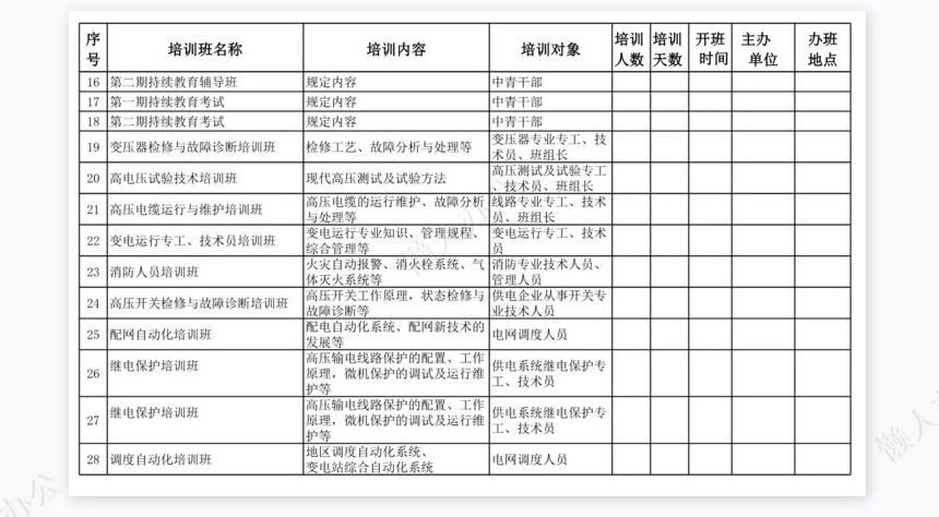 电力集团公司继续教育培训计划