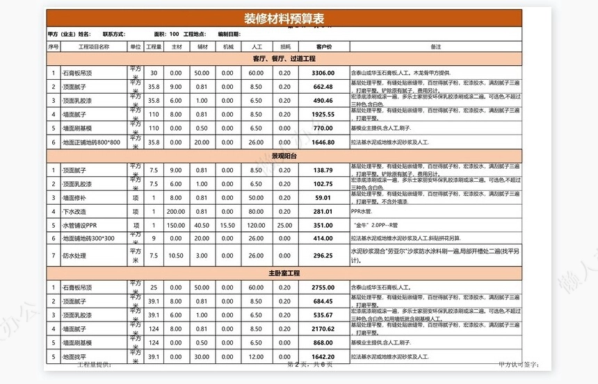 100平米房屋装修全包预算