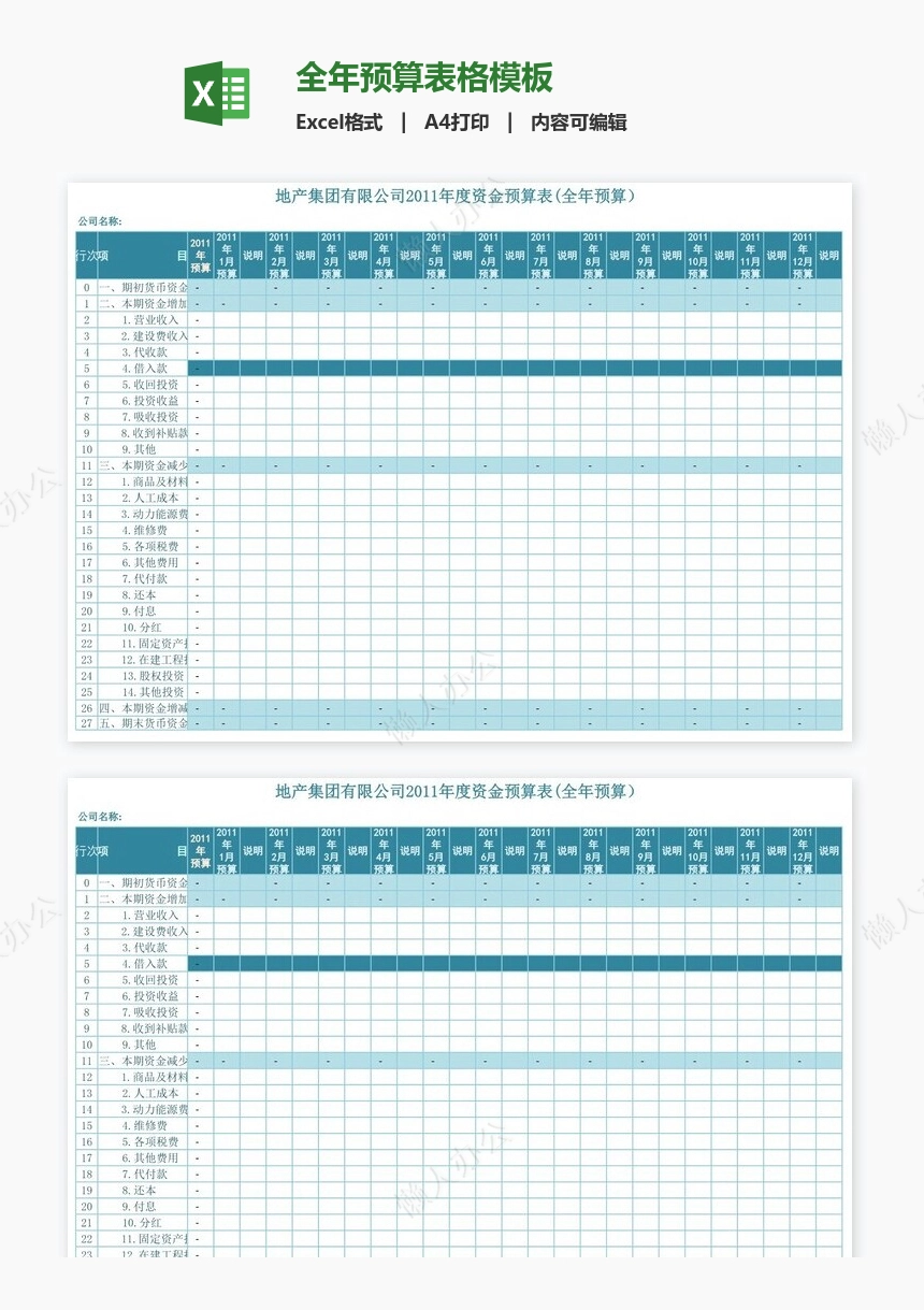 全年预算表格模板