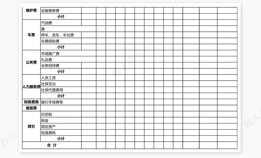 公司运营费用预算表
