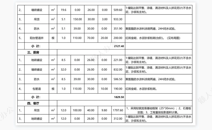 家装预算报价单