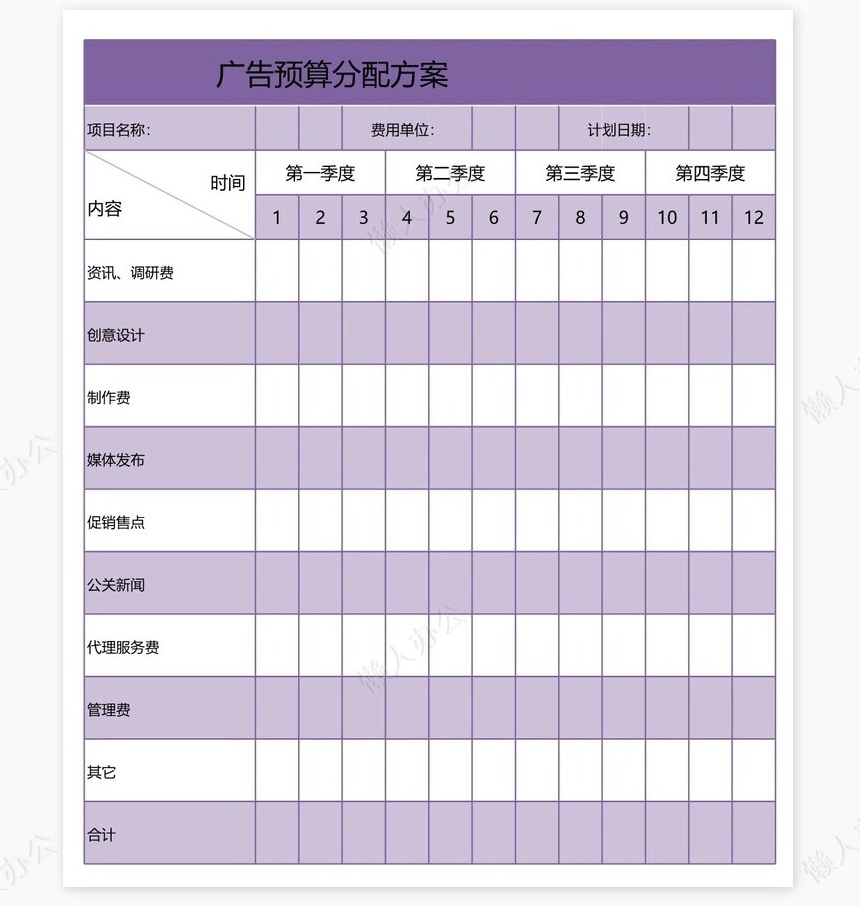 广告预算分配方案