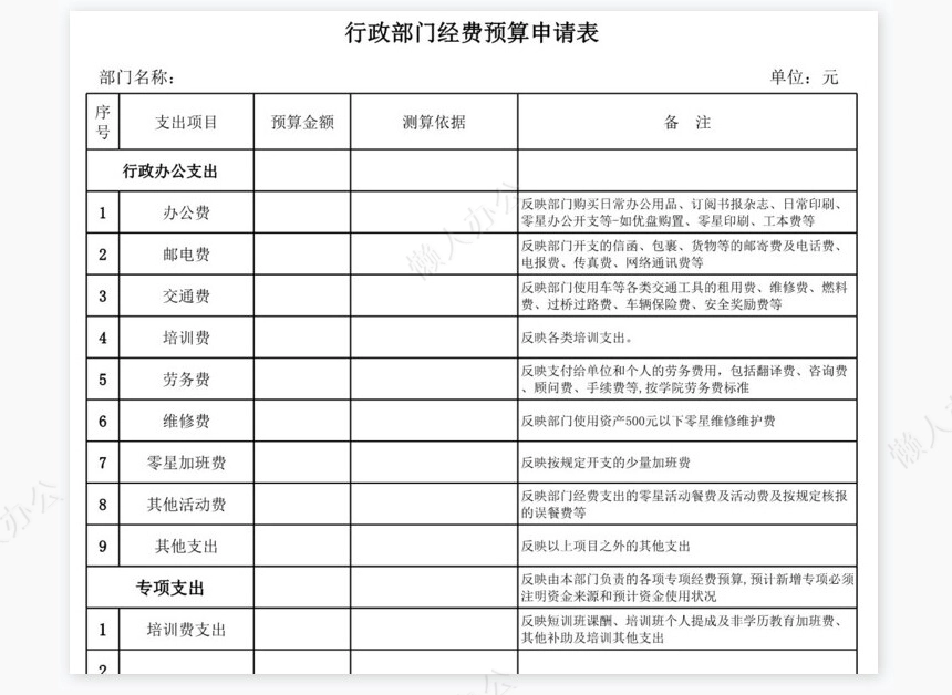 教学单位经费预算申请表