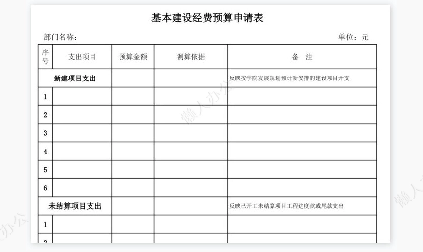 教学单位经费预算申请表