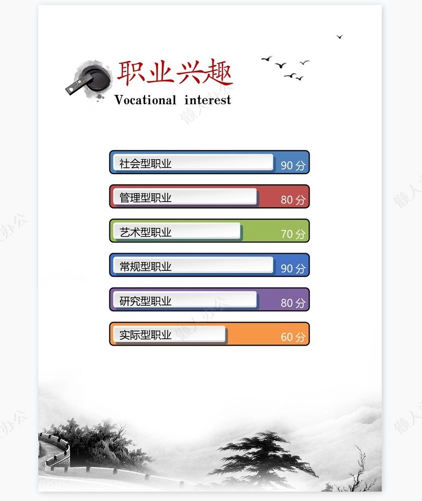水墨色职业规划WORD模板