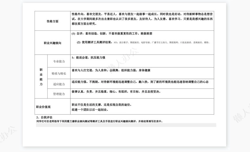 职业规划WORD模板(4)