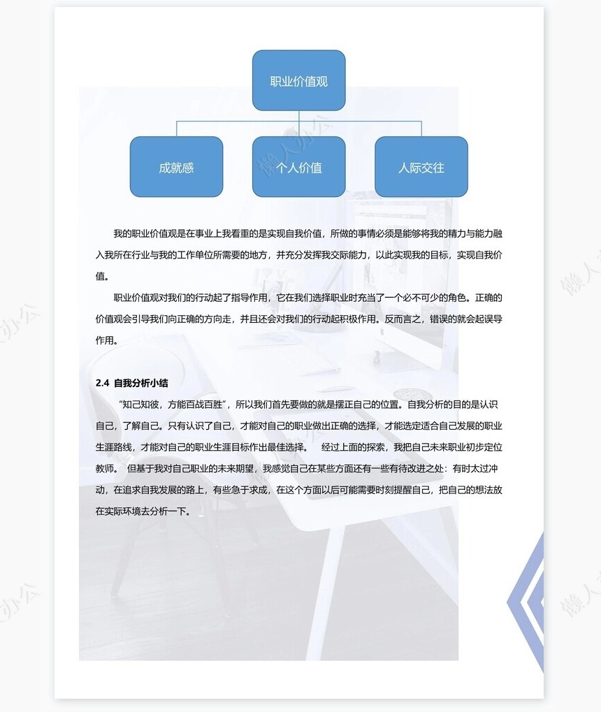 蓝色商务职业规划书WORD模板