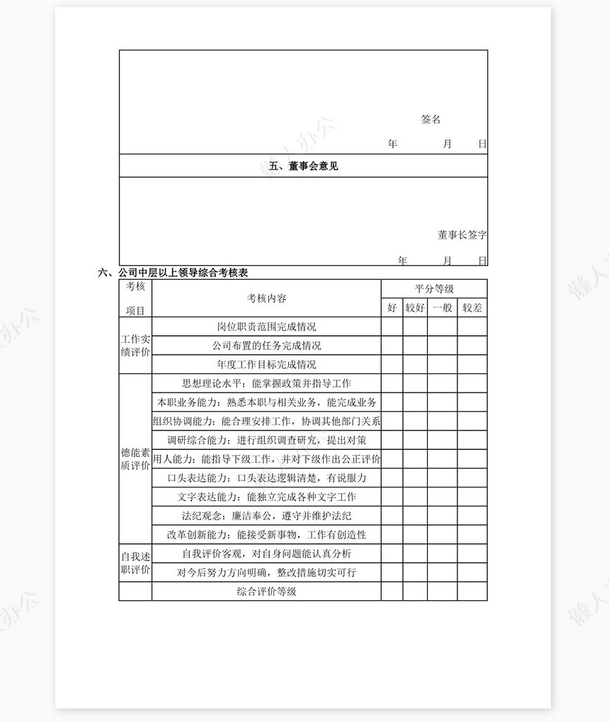 公司部门中层领导年度工作考核表