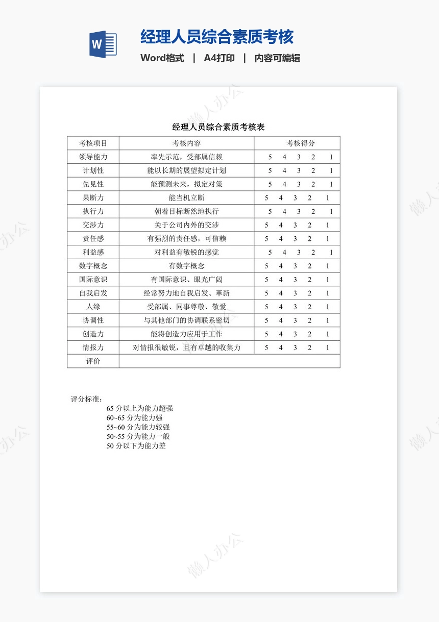 经理人员综合素质考核
