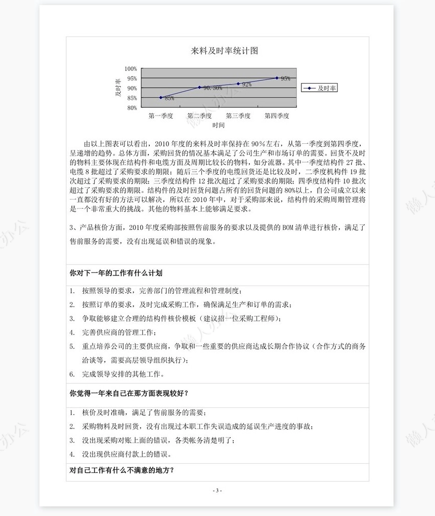 采购部年度工作总结报告