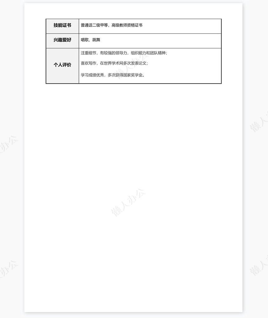 个人简历word表格标准单页(2)