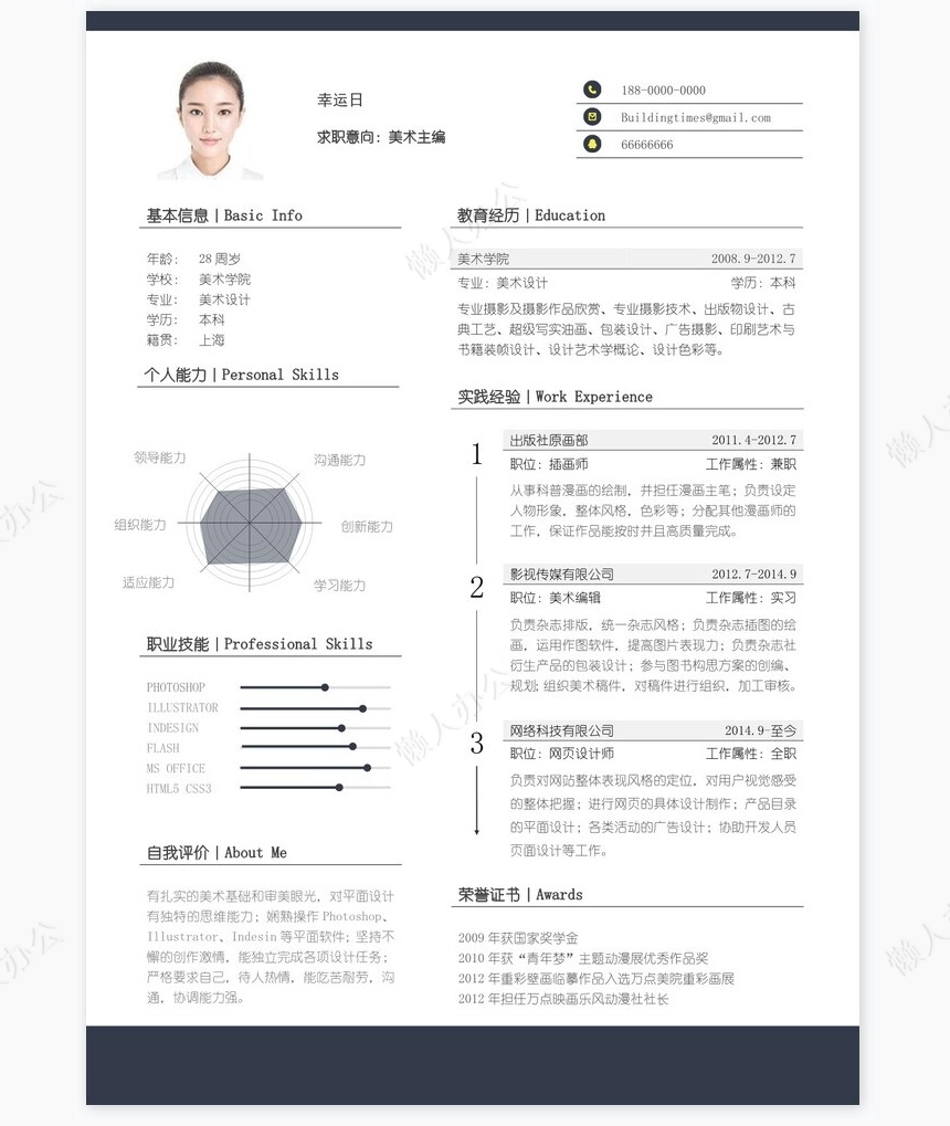 个人简历四页word模板(2)