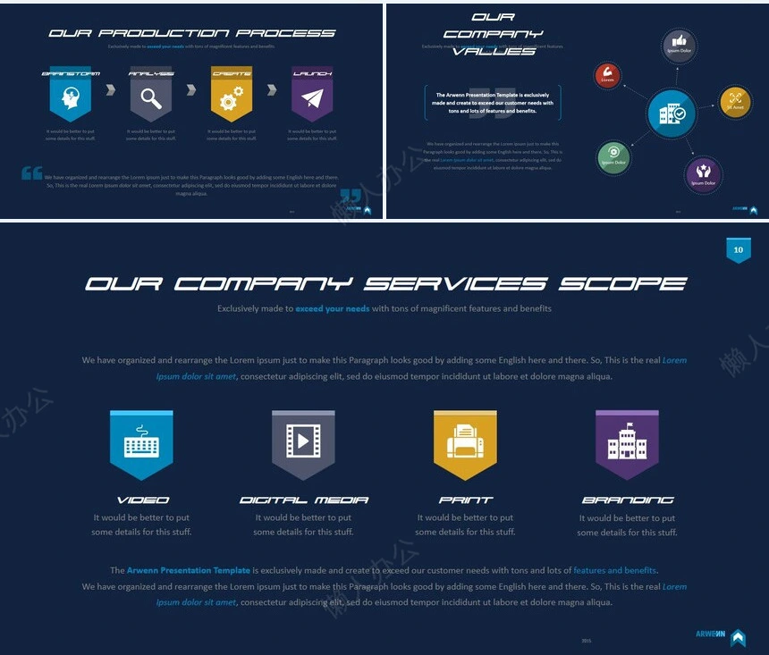 10款欧美思维导图多边形数据PPT图表(3)