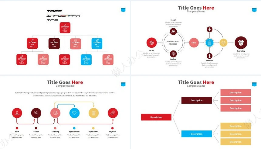 11款思维导图可视化图表PPT模板