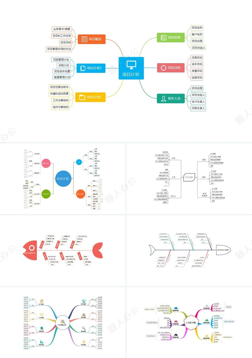 15款思维导图可视化图表PPT模板