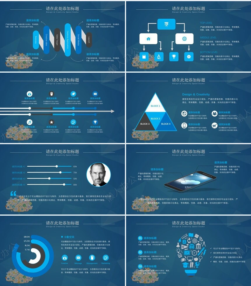 15款思维导图商务模板