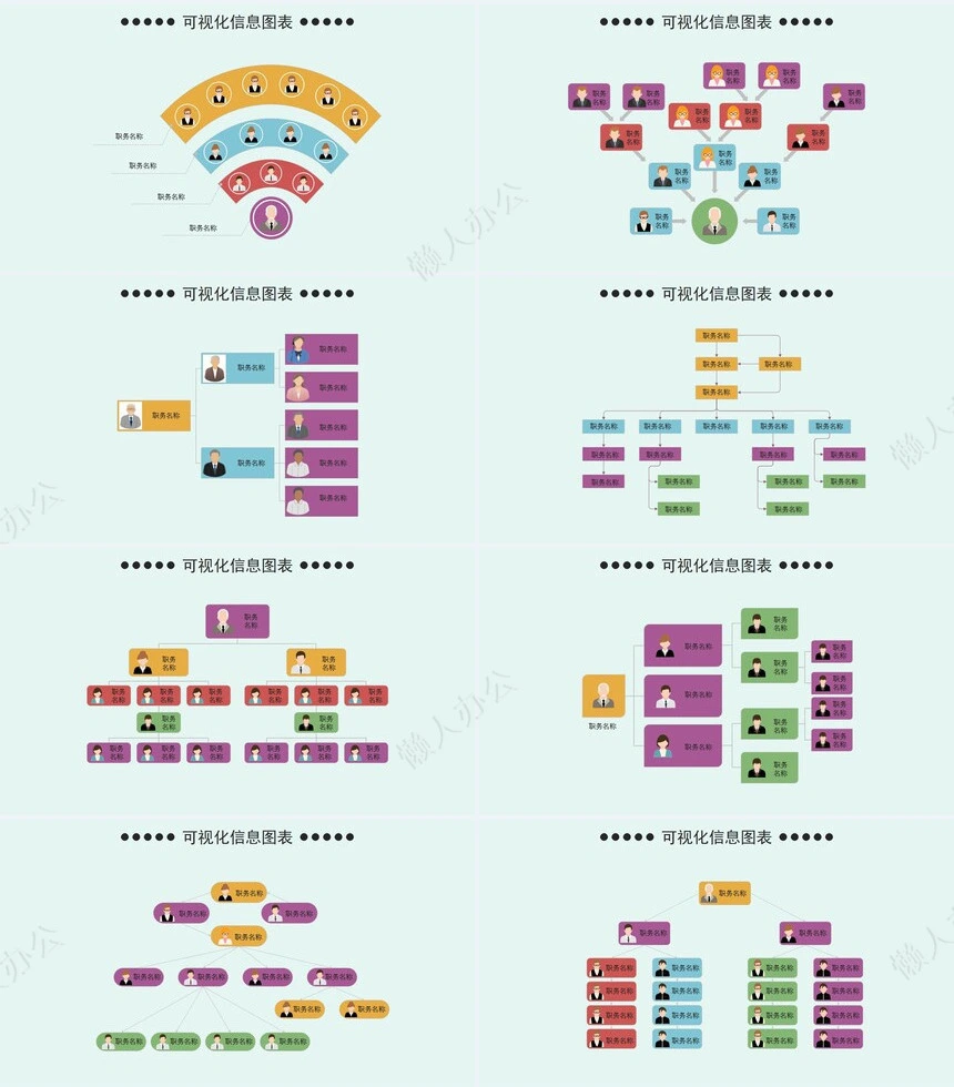 23款流程思维导图PPT图表合集可视化实用图表