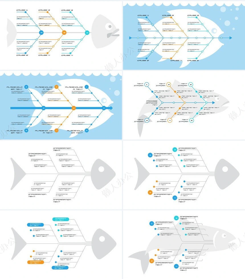 38款鱼骨图可视化图表数据PPT图表