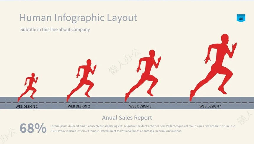 40款欧美思维导可视化图表数据PPT图表(2)