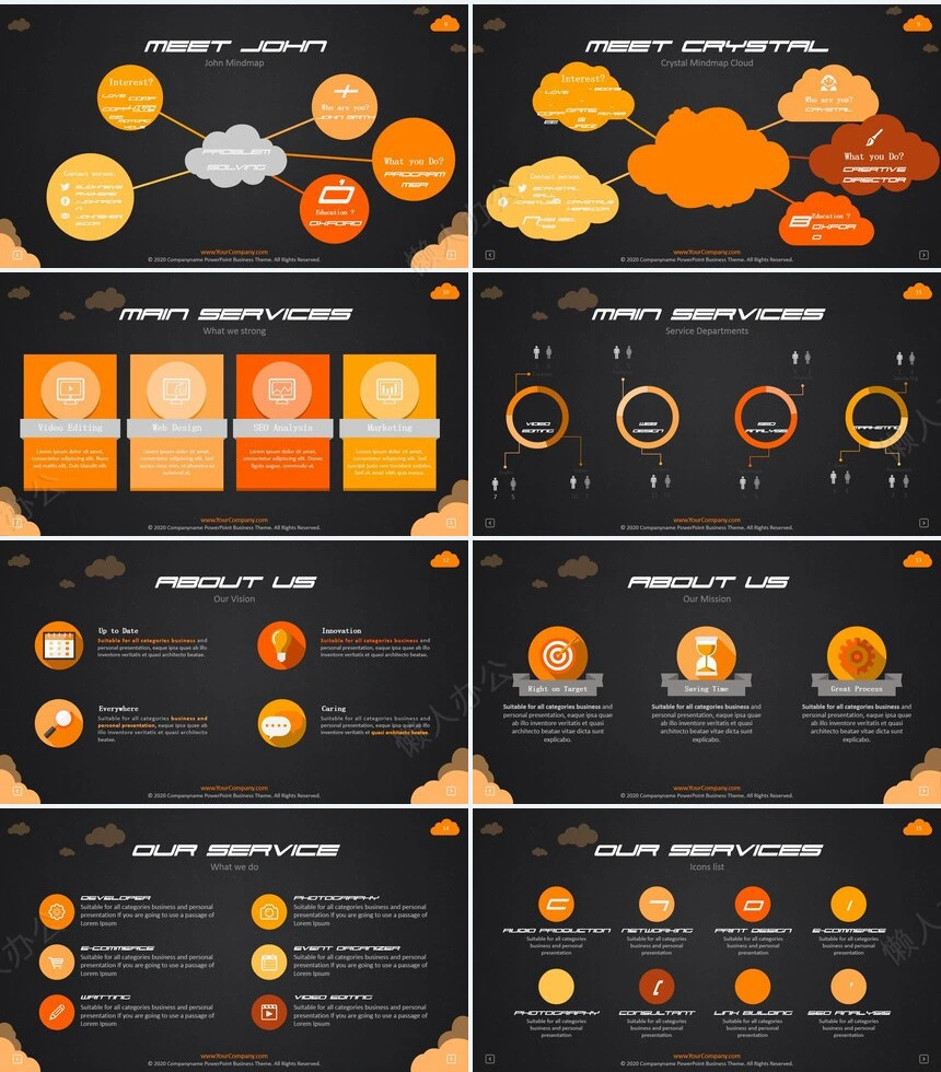 40款欧美思维导可视化图表数据PPT图表(3)
