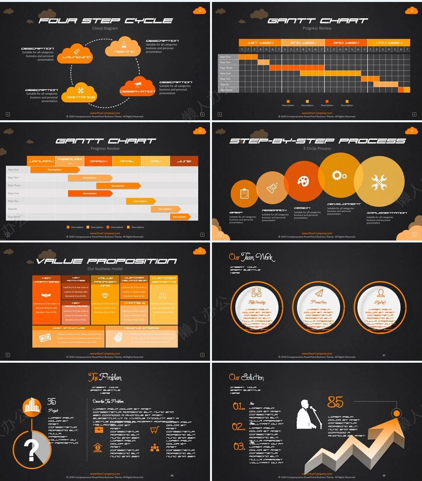 40款欧美思维导可视化图表数据PPT图表(3)