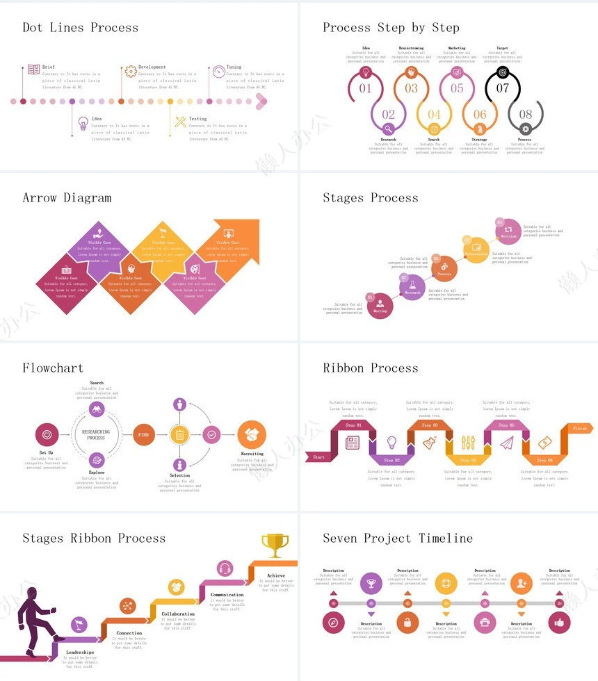 40款欧美思维导可视化图表数据PPT图表