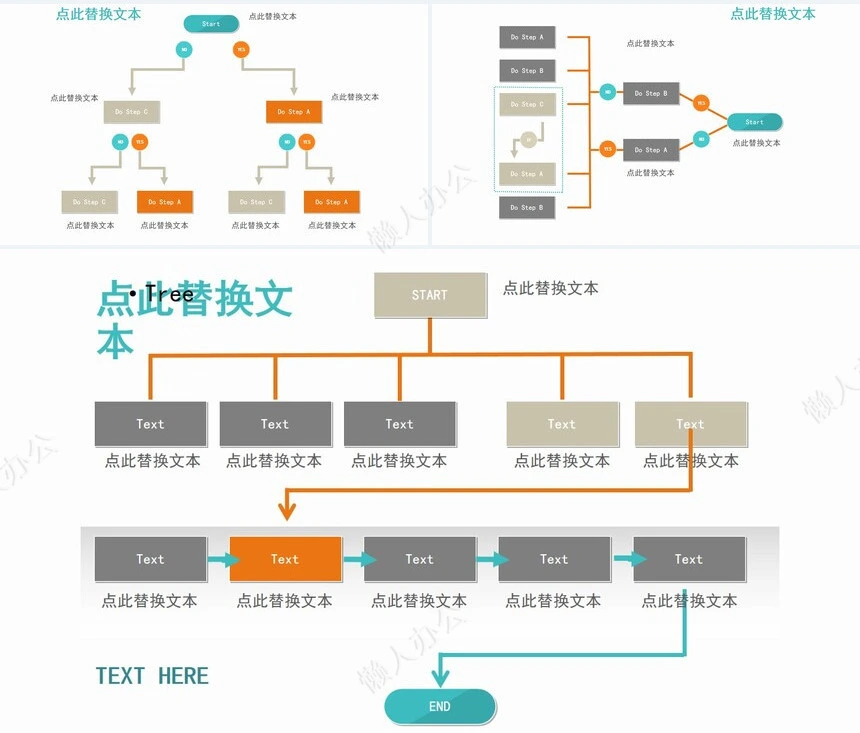 多彩清新PPT图表合集思维导图PPT图表