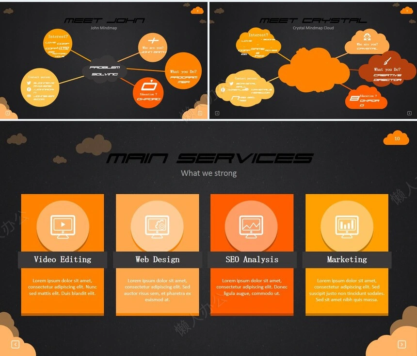 思维导可视化图表数据PPT图表