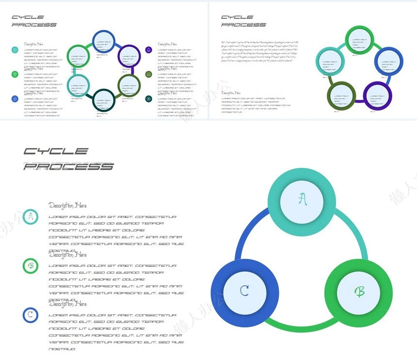 欧美思维导可视化图表数据PPT图表