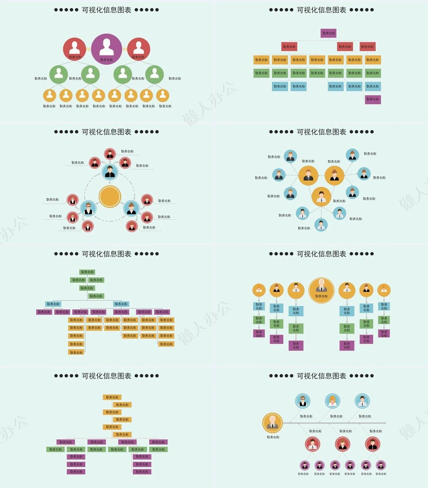 流程思维导图PPT图表合集可视化实用图表