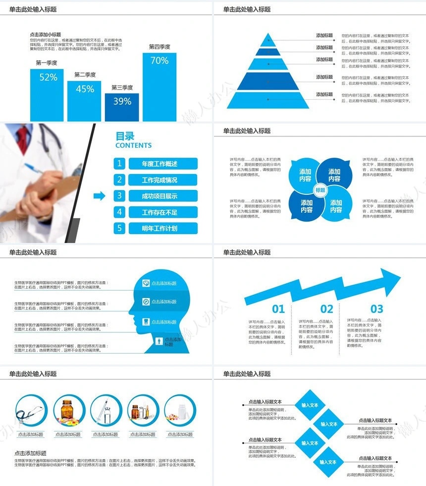 动态医疗汇报PPT模板