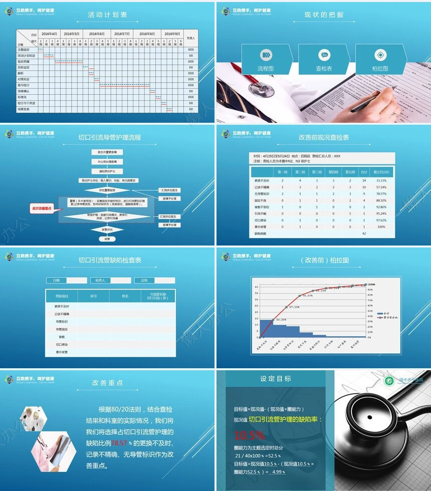 医生汇报PPT模版