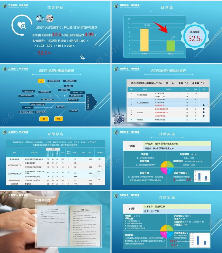 医生汇报PPT模版