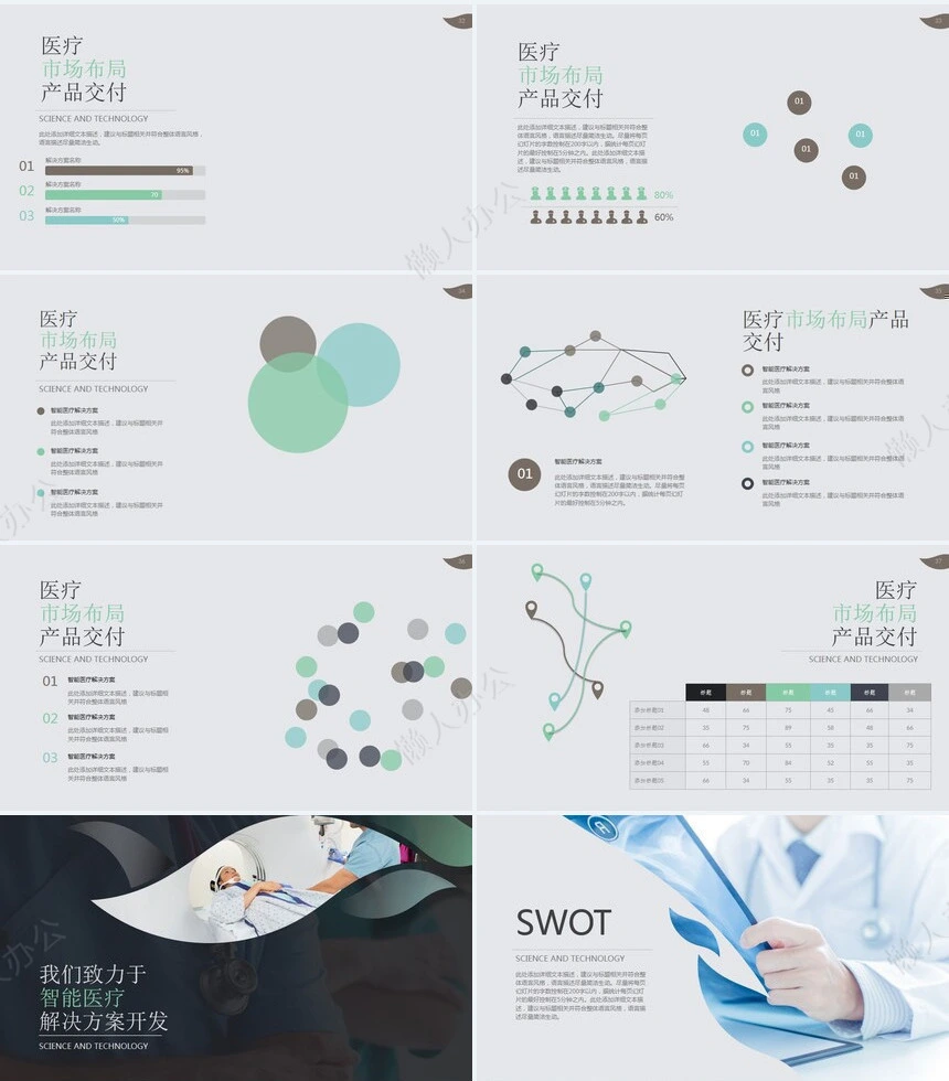 医疗PPT模板
