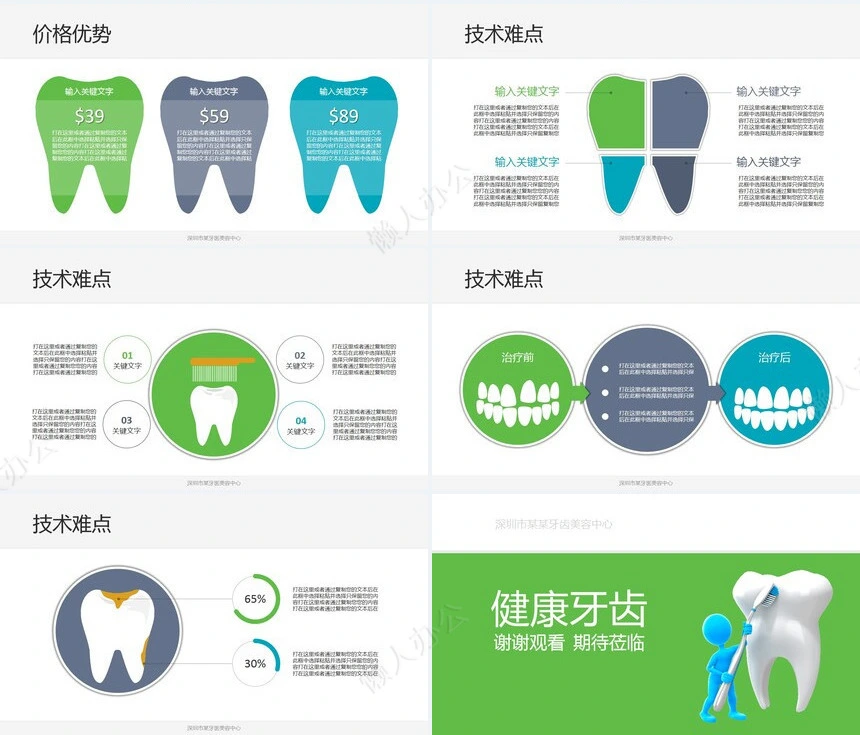 医疗公司介绍PPT模版