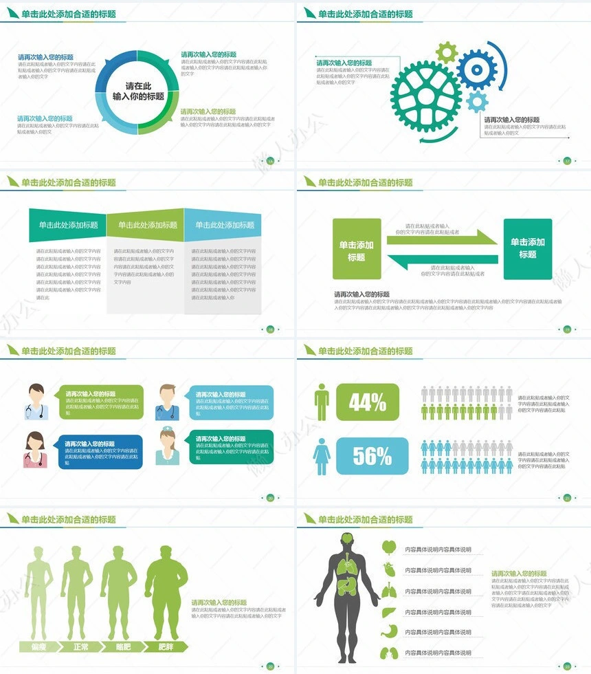 医疗医学学术汇报PPT模板
