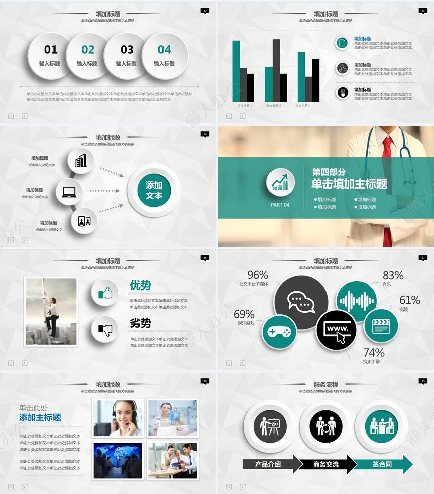 医疗医药行业工作总结PPT模版