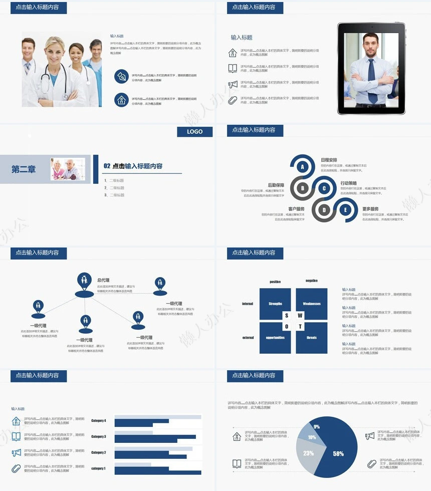 医疗医药行业工作汇报PPT模版