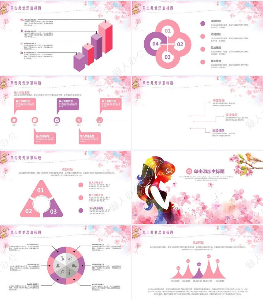 医疗医药行业工作汇报计划PPT模版(2)