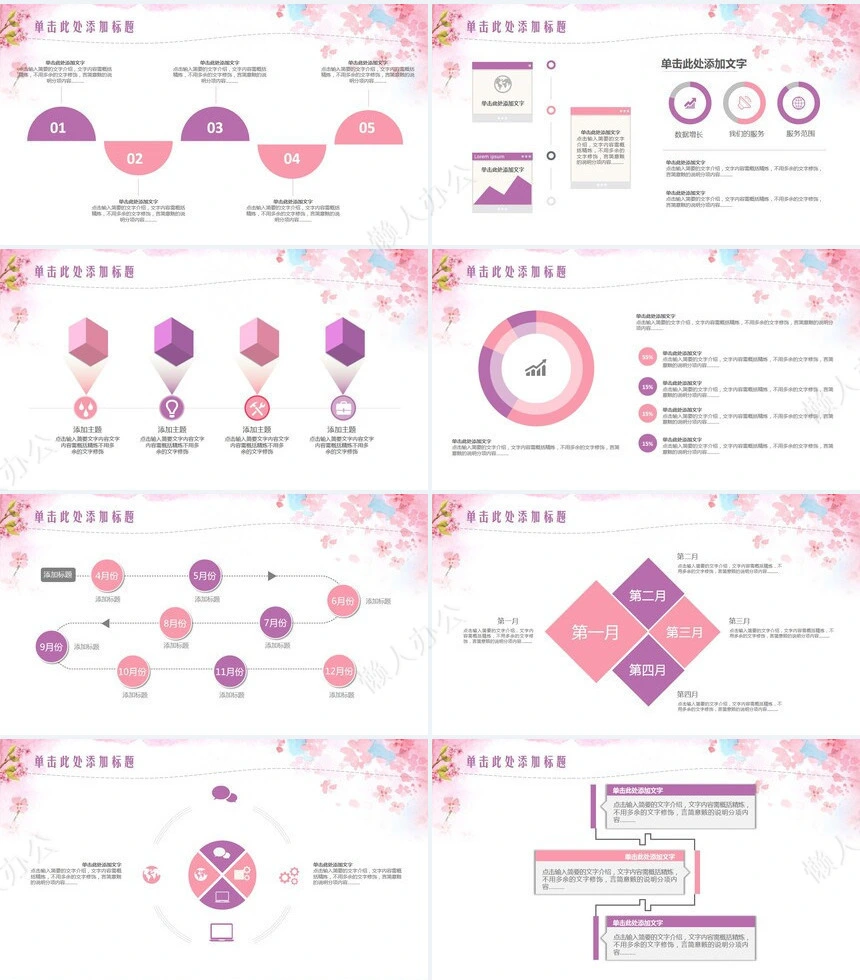 医疗医药行业工作汇报计划PPT模版(2)