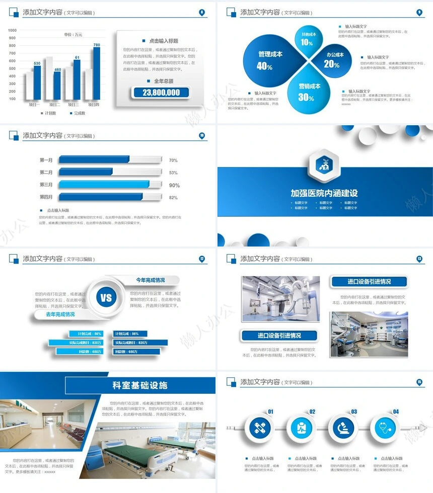医疗机构工作汇报模板