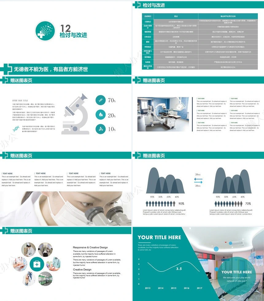 医院品管圈主题汇报PPT模板